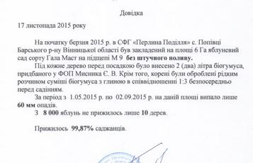 Довідка про використання біогумусу
